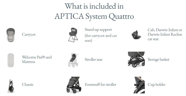 Inglesina Aptica 2023 Quattro + Inglesina Darwin Recline i-Size | 4'lü Sistem - Görsel 6