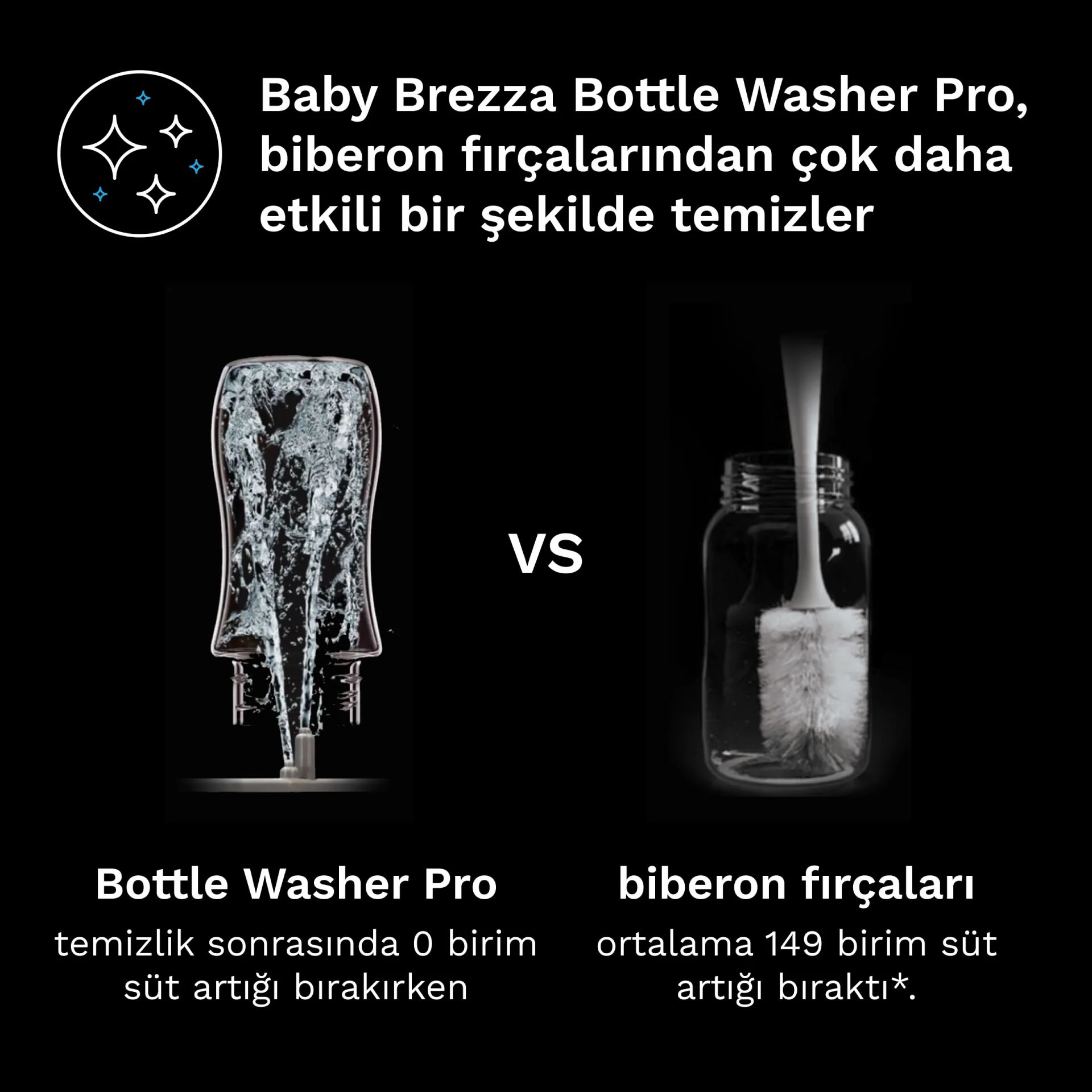 Baby Brezza Bottle Washer Pro 5 Baby Brezza Bottle Washer Pro - Görsel 5